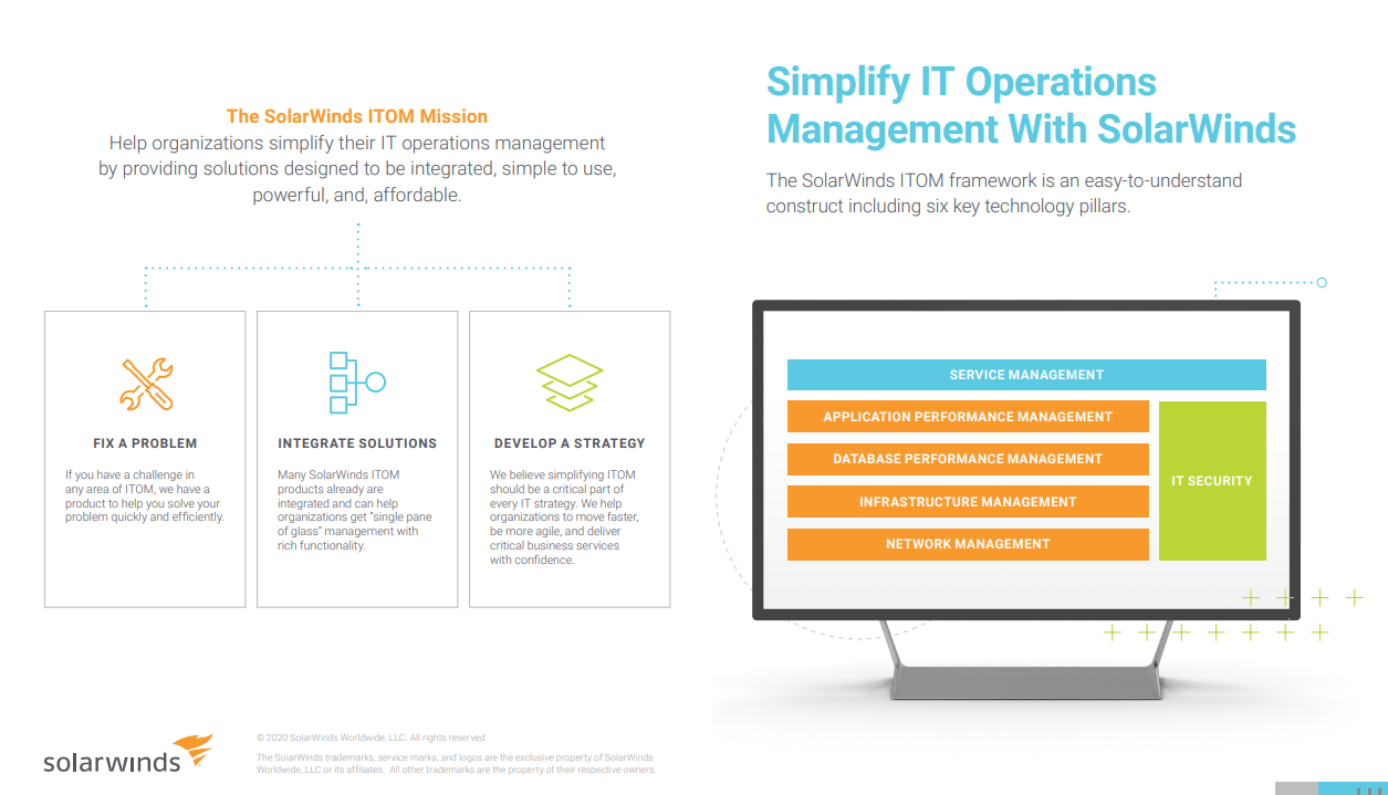 SolarWinds ITOM Brochure